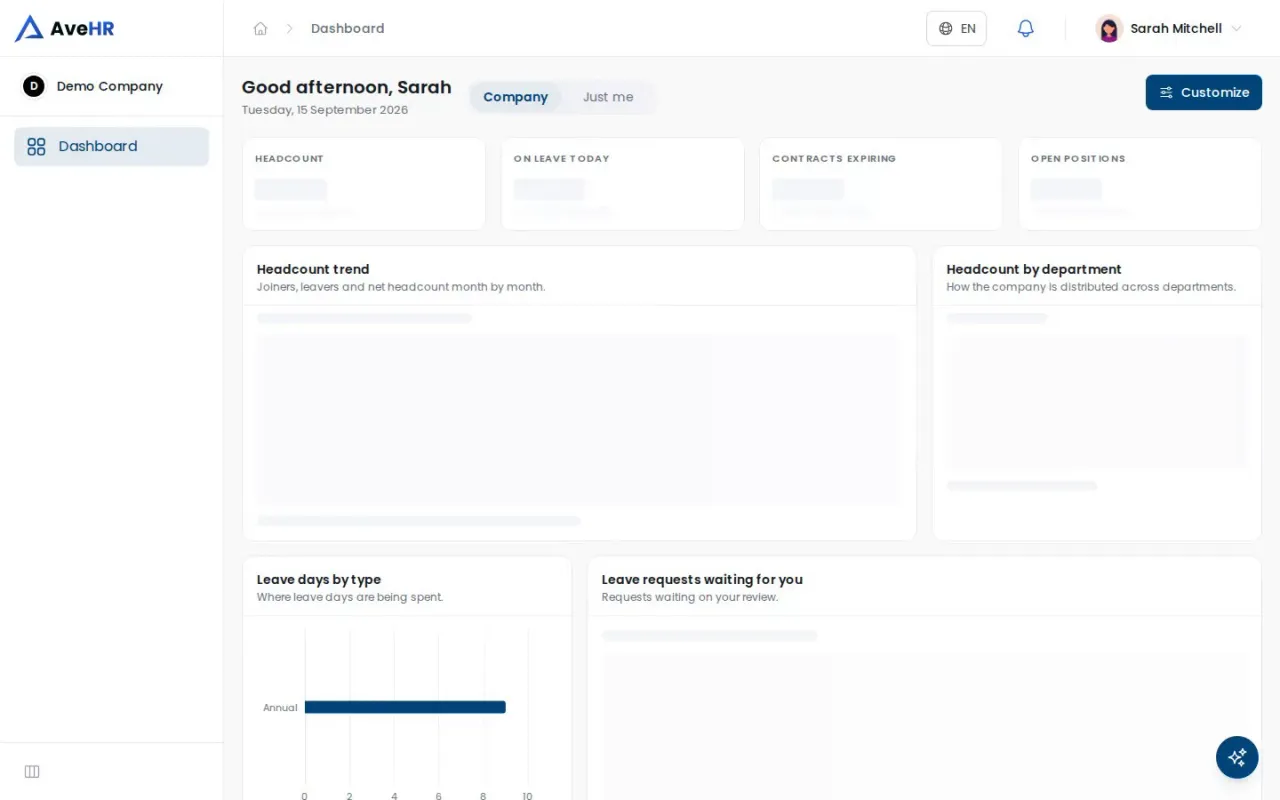 AveHR dashboard product demonstration